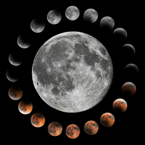 Lunar Eclipse